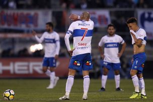 ¡Ya no son punteros! La UC solo consiguió un empate ante Iquique