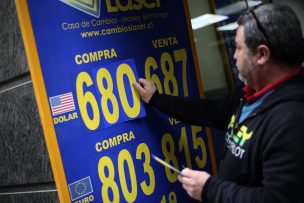 El dólar se cotiza al alza por tercera jornada consecutiva y volvió a los $680