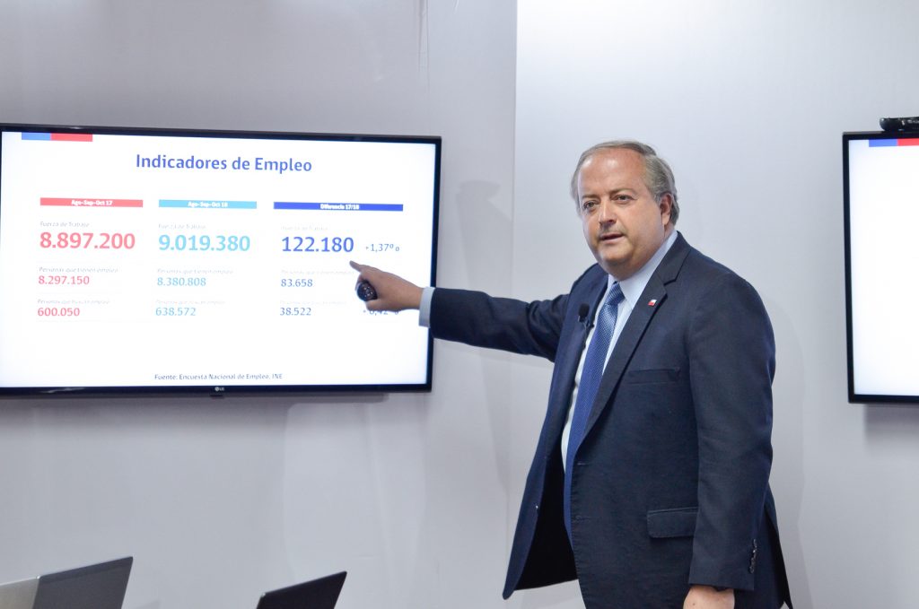 Ministro del Trabajo celebró cifras de desempleo