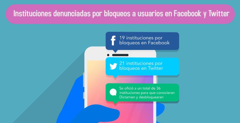 Contraloría ofició a 36 instituciones por bloquear a usuarios en redes sociales