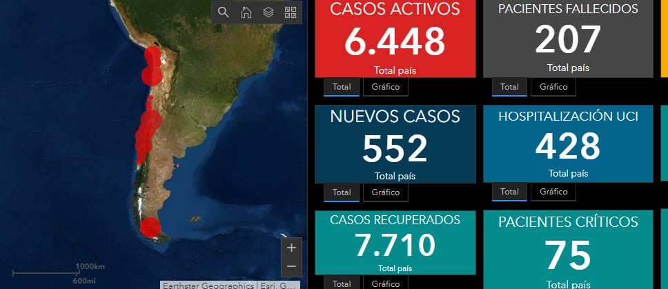Ministro de Bienes Nacionales explica el visor digital para seguir el coronavirus en Chile