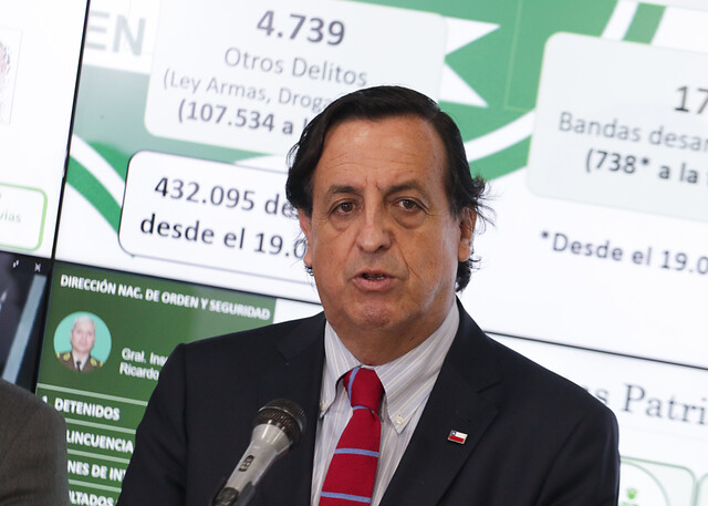 Ministro Pérez tras carta mapuche que anuncia toma de terrenos: “El que amenaza a otro chileno tiene que responder ante los tribunales de justicia”