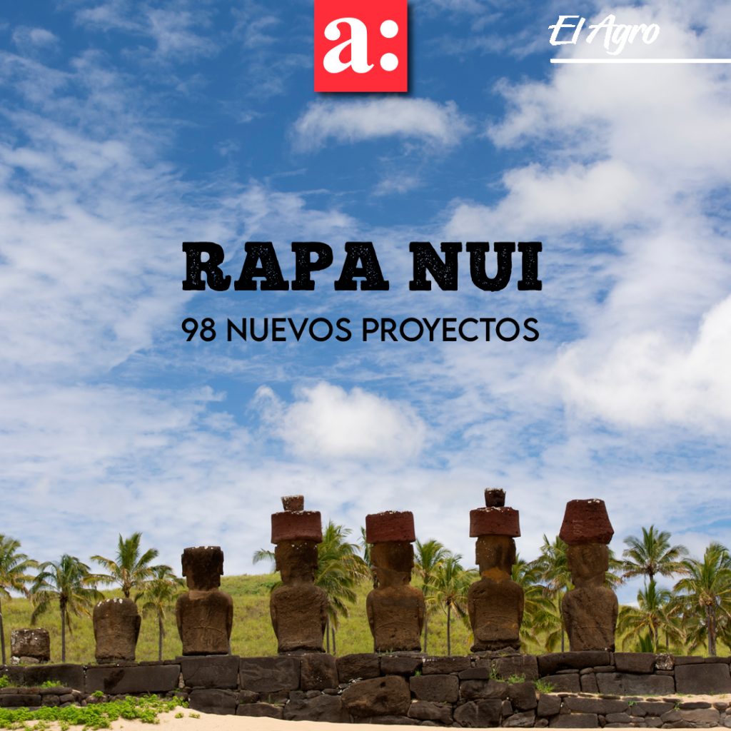 Pequeños agricultores de Rapa Nui se han adjudicado 94 proyectos de inversión este año