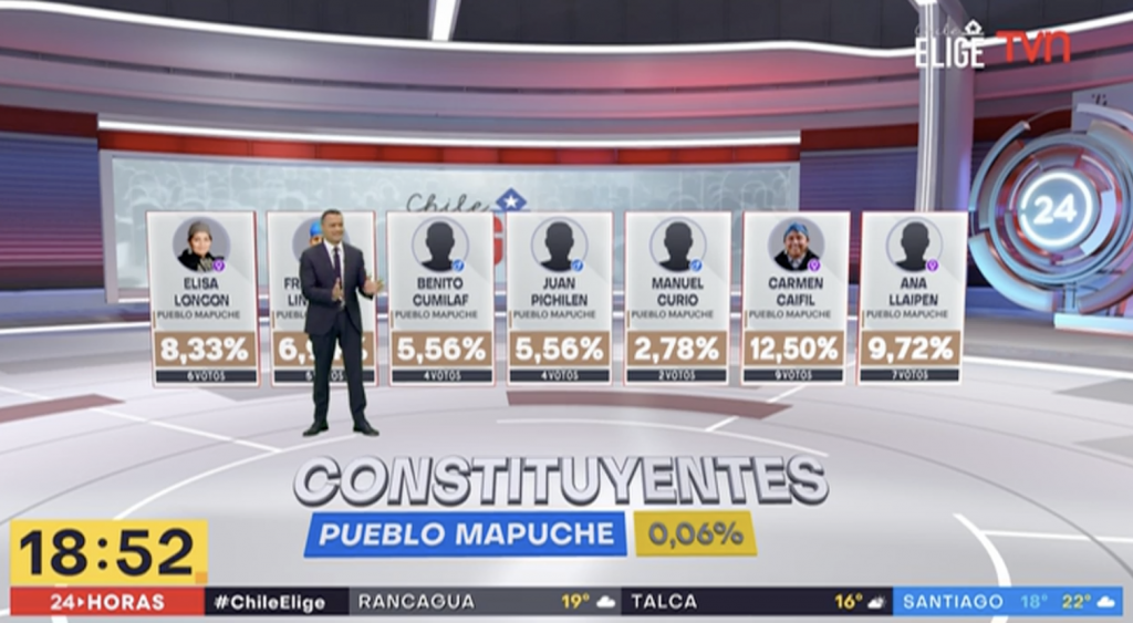 La reacción de Cony Santa María fue lo mejor: Iván Núñez protagoniza insólito “fail” en vivo