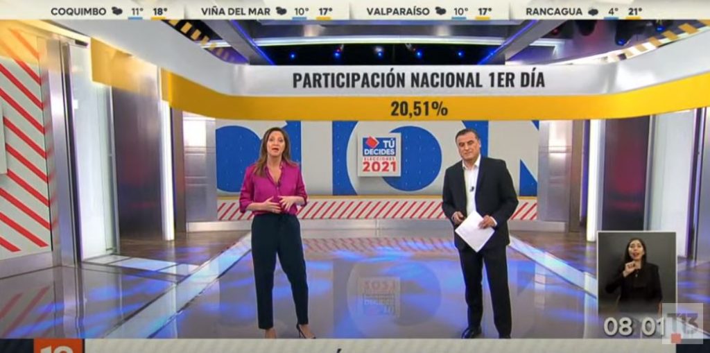 “Yo estoy destruida”: La sincera confesión de Mónica Pérez en medio de su intenso trabajo en la cobertura electoral