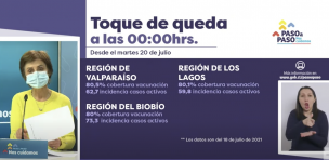 Toque de queda: Tres regiones cambian el horario del inicio de la restricción