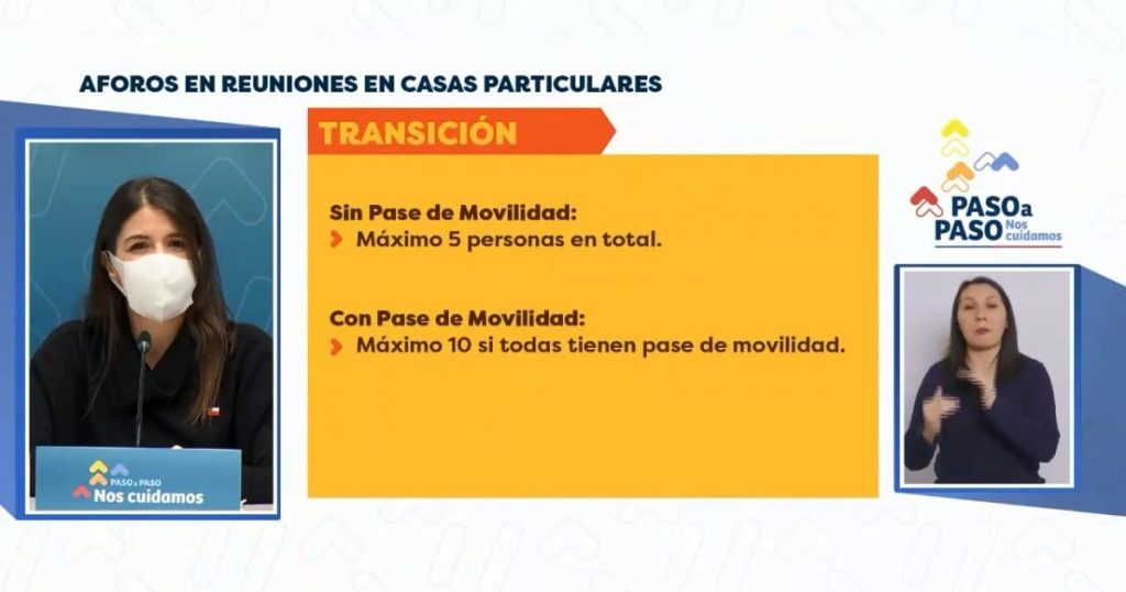 Nuevo plan “Paso a Paso”: Aumenta aforo permitido en residencias particulares con Pase de Movilidad