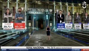 Transmisión de Chilevisión y CNN Chile se posiciona nuevamente en jornada de elecciones