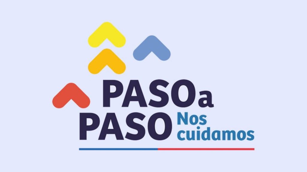 Plan “Paso a Paso”: Dos comunas avanzan a fase 4 y dos retroceden a Preparación