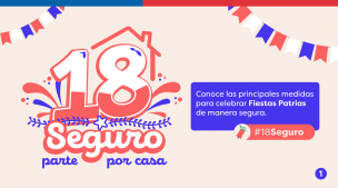 Gobierno da a conocer el plan y aforo para fondas para las celebraciones de Fiestas Patrias