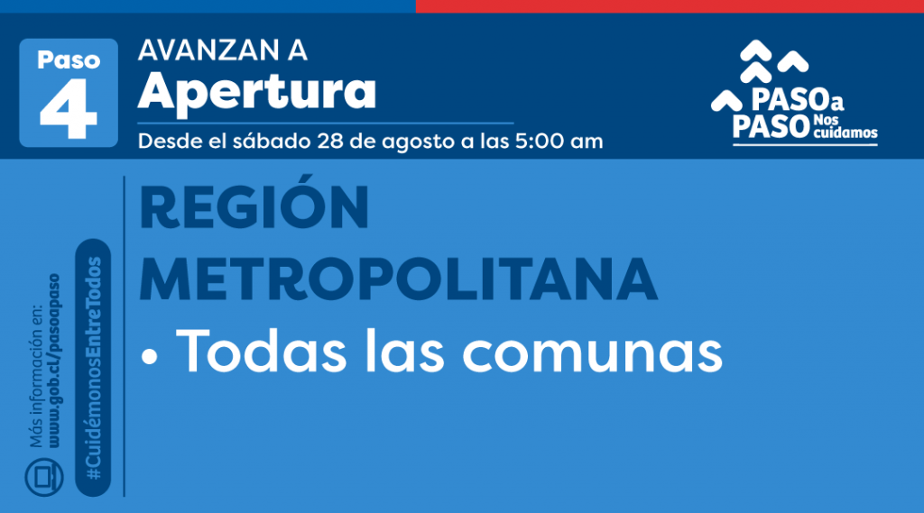 ¿Qué se puede hacer en fase 4 del plan “Paso a Paso”?