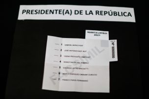 Servel iniciará proceso sancionatorio por divulgación de encuestas sobre preferencias electorales en redes sociales 