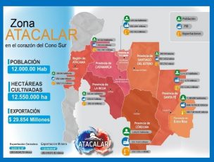 Atacalar: El corredor que busca unir Chile y Argentina por la cordillera de Atacama e incentivar envíos directos a China