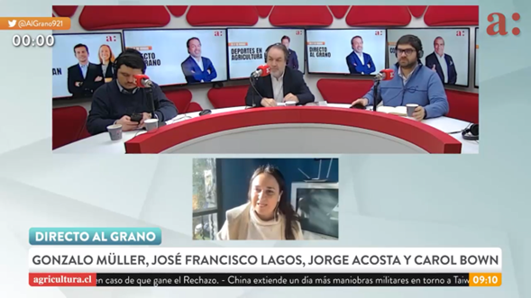 Carol Bown: “Tenemos a un gobierno haciendo campaña, en vez de dedicarse a superar los temas de seguridad e inflación”