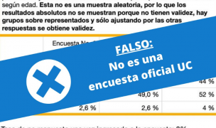 Universidad Católica aclara que encuesta que da por ganador al Apruebo no es oficial