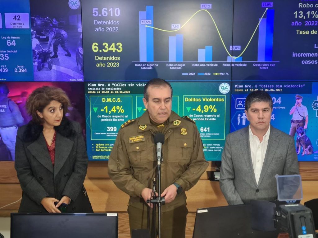 Plan Calle sin Violencia: Disminuyen delitos en comunas intervenidas y hay 478 menos robos de vehículos