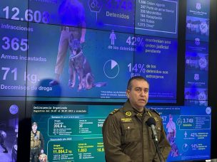 Carabineros ha detenido a 2.190 personas por Ley de Armas: Un 15,9% más que en 2022