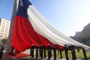 ¿Cuándo y cómo se coloca la bandera chilena?