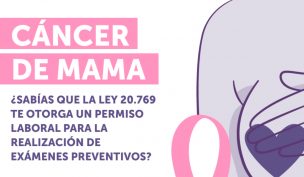 Día Contra el Cáncer de Mama: Los detalles de la ley que otorga permiso laboral para exámenes preventivos