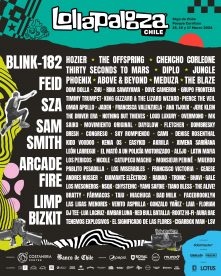 Lollapalooza 2024 presenta line up: Limp Bizkit, Blink-182, Feid y SZA encabezan la lista