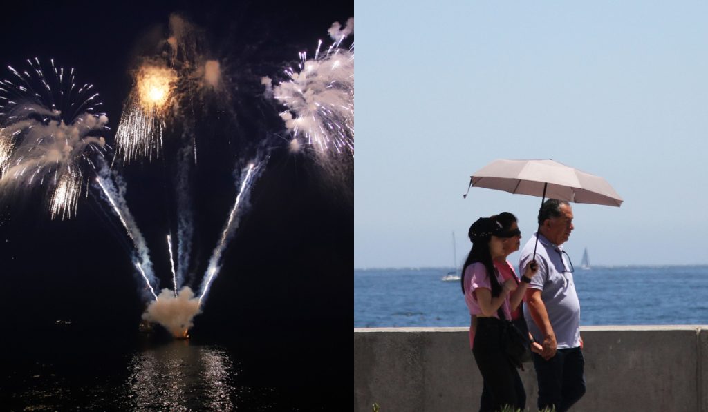 ¿Ola de calor en Año Nuevo?: Conoce el pronóstico del tiempo para los próximos días en el país