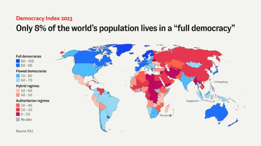 La democracia en Chile es defectuosa, según índice de The Economist.