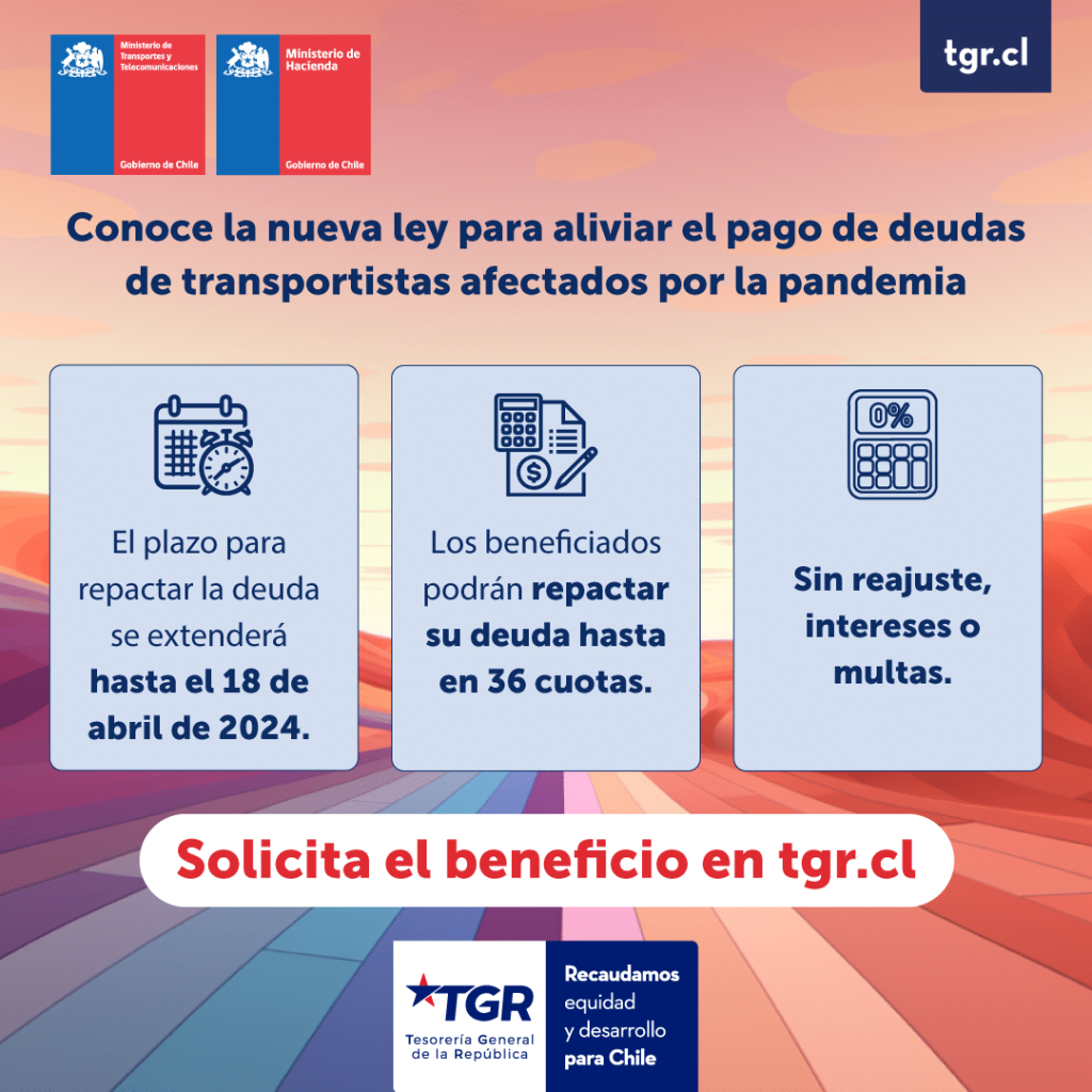 pequeños transportistas Hasta el próximo 18 de abril es el plazo para que los pequeños transportistas de pasajeros puedan regularizar sus deudas tras adquirir préstamos solidarios del Estado durante la pandemia del Covid-19.