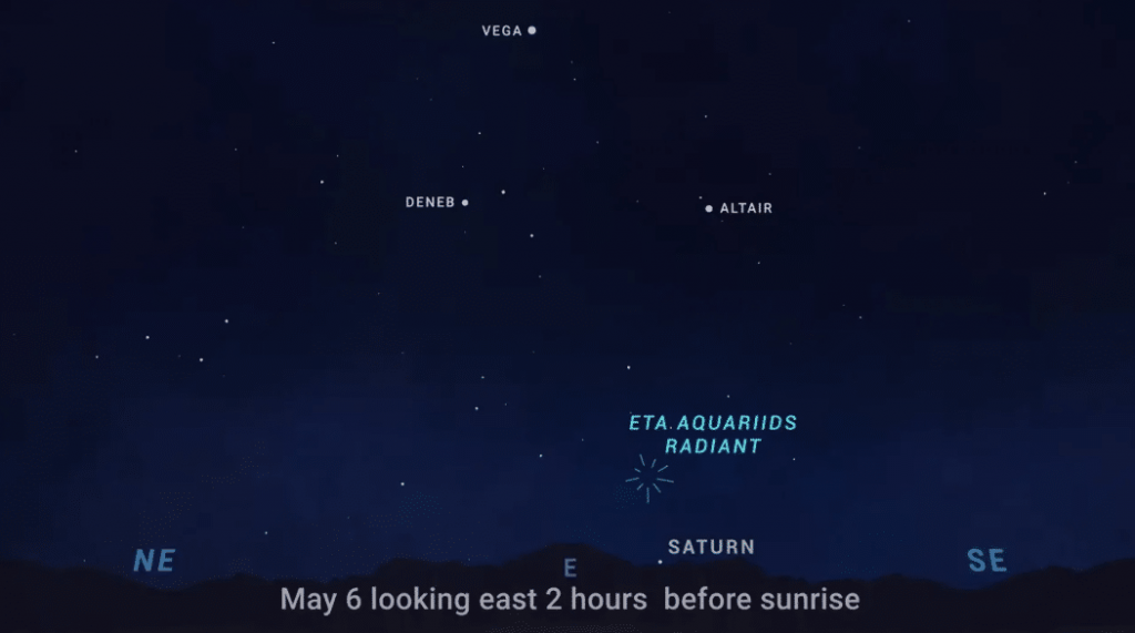 Esta noche será el peack de la lluva de estrellas Eta Acuáridas / Créditos: NASA