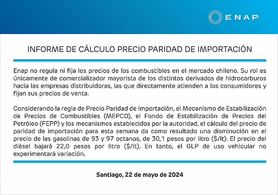 bencinas Enap informó baja en el precio de las bencinas.