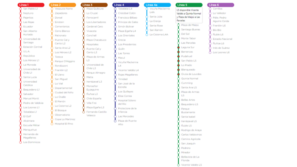 Metro de Santiago Siete estaciones cerradas en Línea 5 del Metro de Santiago. - metro.cl