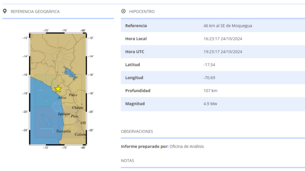 Sismo de magnitud 4,9 se registra en el norte del país