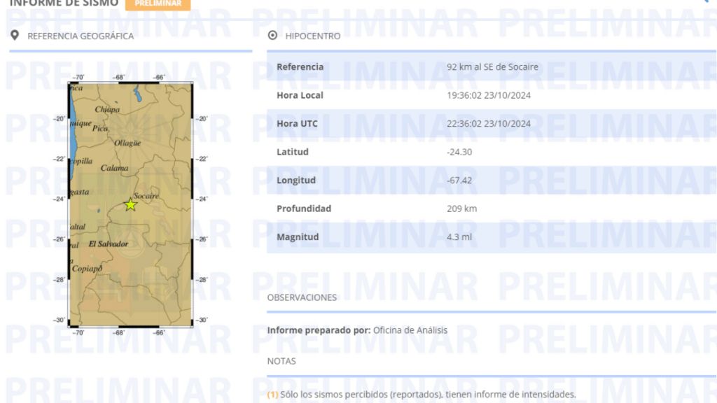 sismo Sismo se percibe en la zona norte del país.