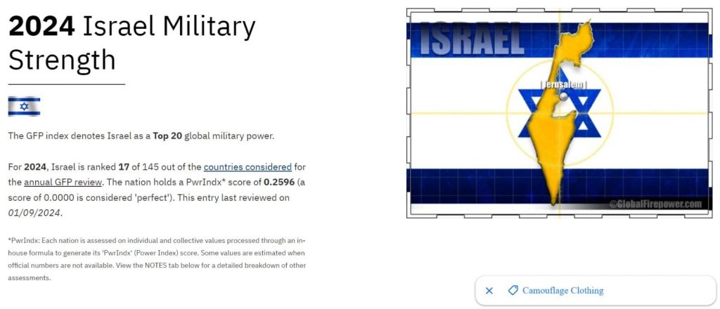 GFI - Ejército de Israel