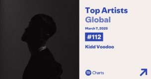 Kidd Voodoo lidera las listas de Spotify con “Satirología Vol.3” y conquista el escenario global