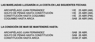marejadas
