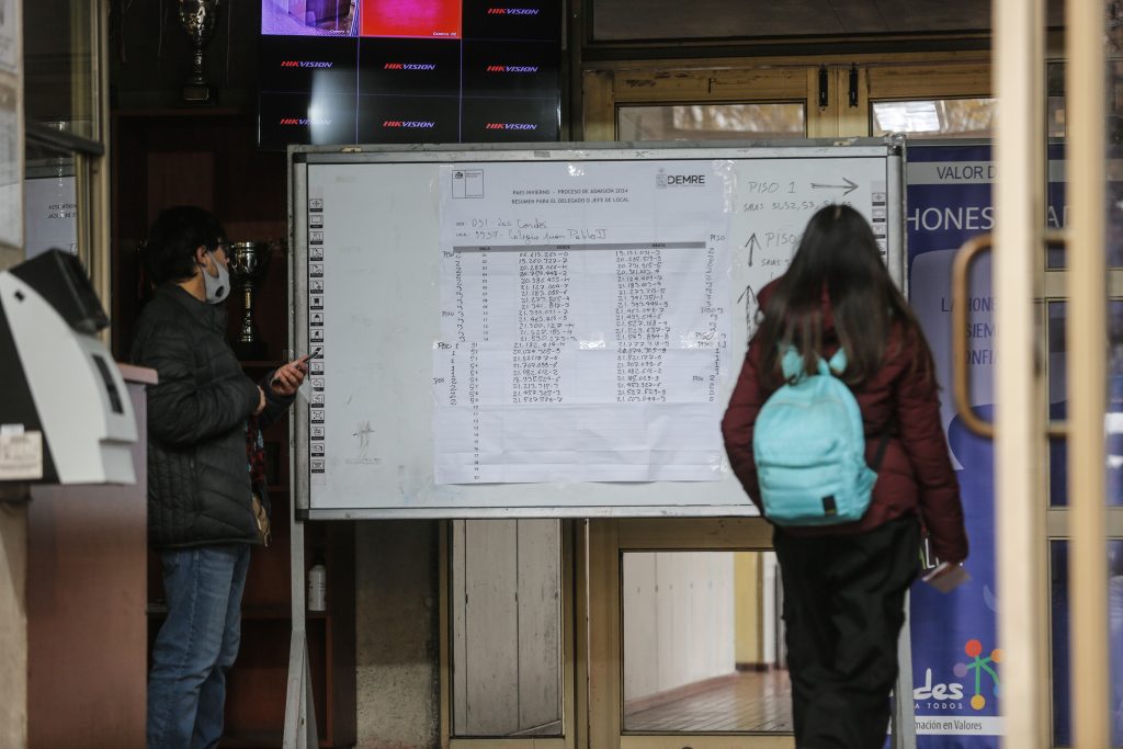 ¿Cuándo es la PAES de invierno 2025? Todo lo que necesitas saber acá