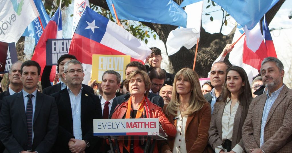 Chile Vamos inscribe pacto parlamentario con Demócratas y Matthei oficializa candidatura presidencial