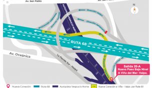 Avanza obra clave en Vespucio Norte y Ruta 68: así impactará la movilidad en Santiago poniente