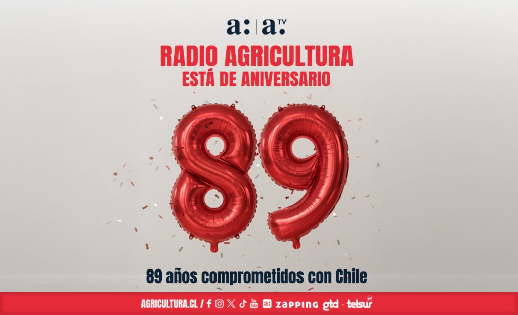 Radio Agricultura: 89 años de historia, evolución y liderazgo en la radiodifusión chilena