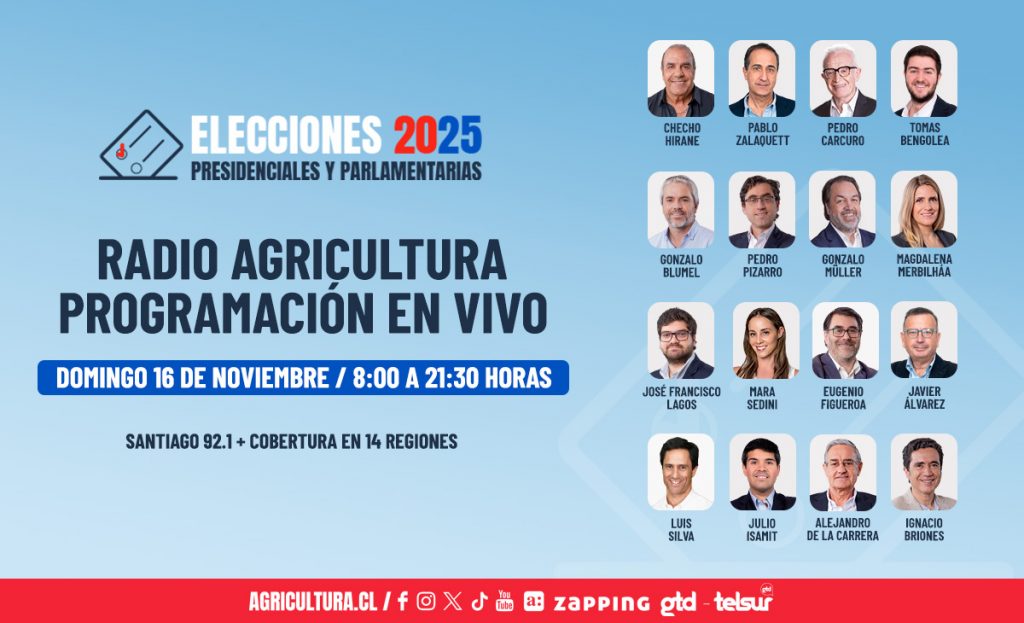 Sintoniza las elecciones 2025 en Radio Agricultura con cobertura total y voces expertas
