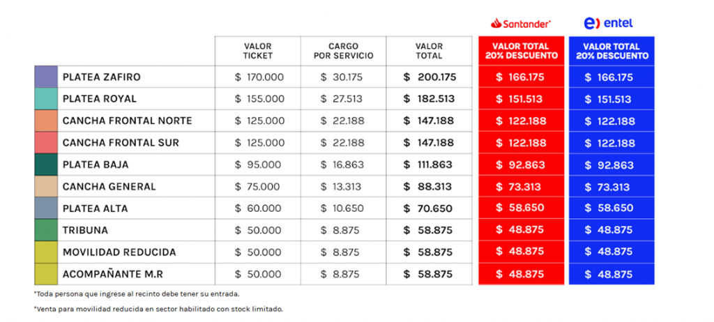 Rosalía | PuntoTicket