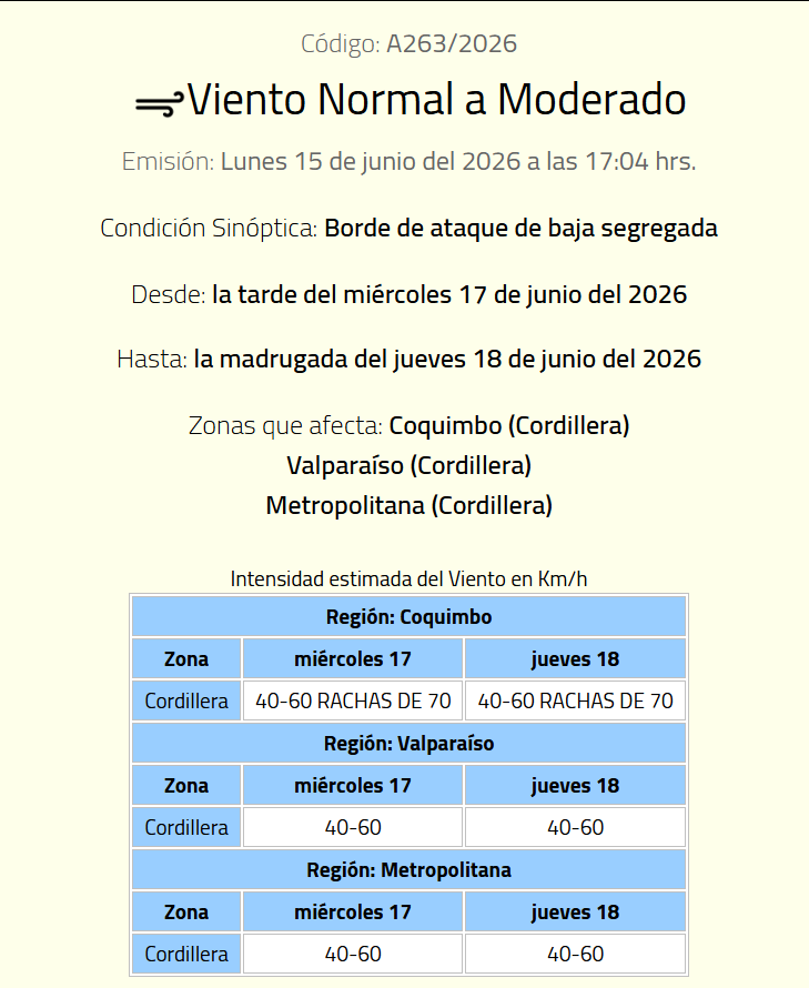 Viento - DMC