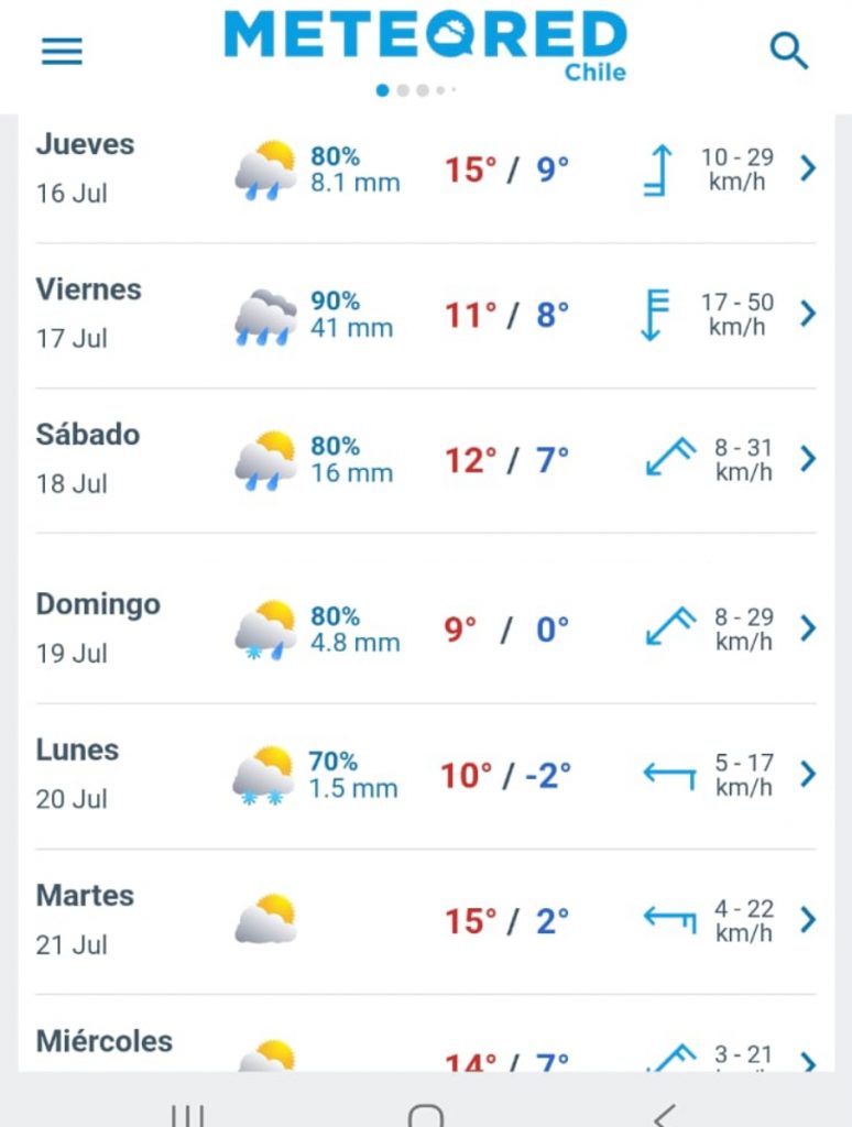 Meteored