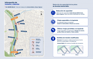 Transporte Informa