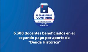 Pago de deuda histórica docente: revisa quiénes reciben el beneficio y cómo postular